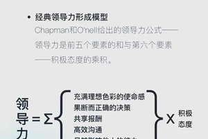 如何利用季前赛培养领导力:实战经验与策略解析